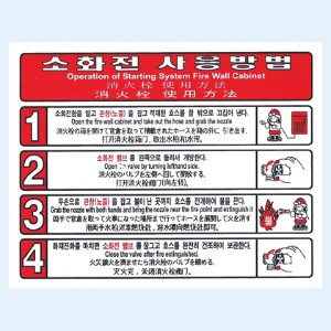 소화전사용방법표지판P 4단계(전동설비) 재질:포맥스 한국어,영어,일본어,중국어
